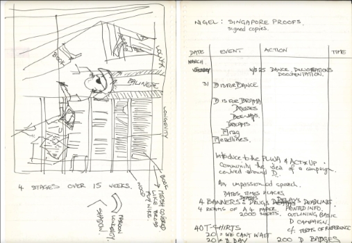Notebook compiled by Andrew Hansen relating to ACT UP (Melbourne), 1991, p10-11, Papers of Andrew Hansen